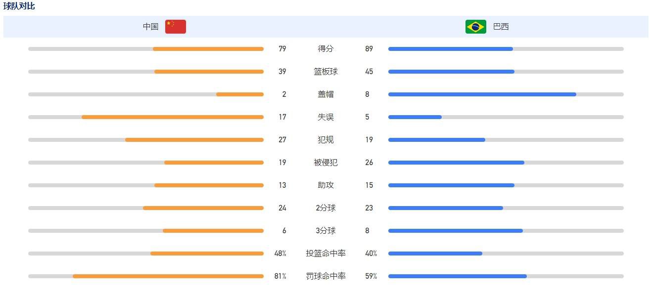 烟雾缭绕的麻将馆、灯光昏暗的录像厅，几个极具年代特色的场地构成了贾樟柯镜头下21世纪初的江湖世界